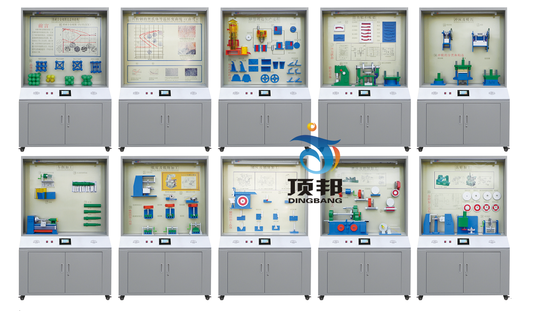 金属工艺学陈列柜