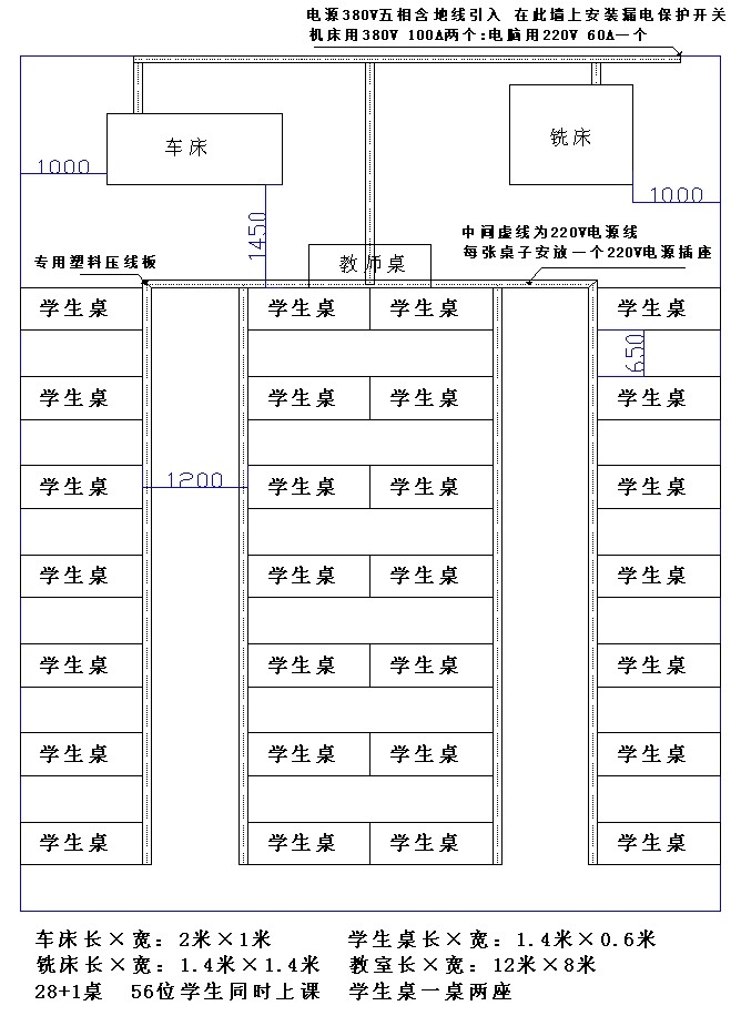 数控方案