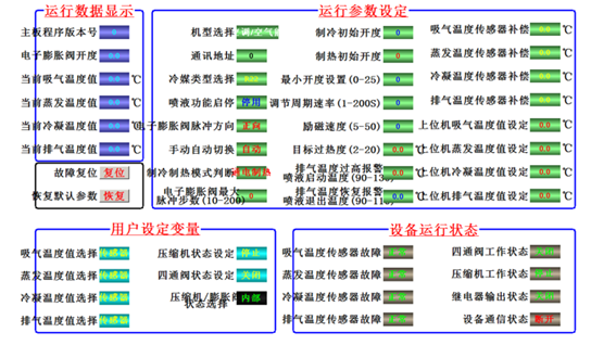 在线监控机组的运行状态