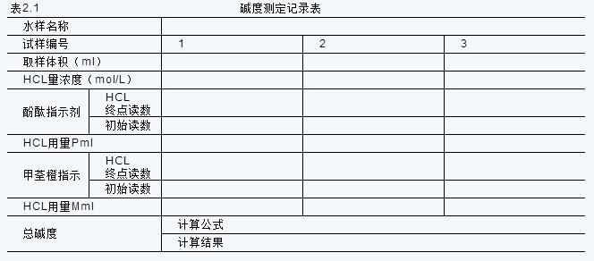 水中碱度和硬度的测定实验说明(图2)