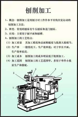 《金属工艺学》多媒体仿真设计综合试验装置