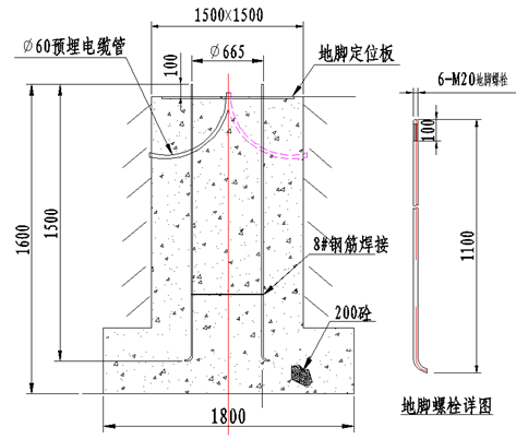 20KW风光储智能微网实训系统(图7)